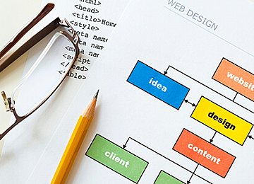 Web Design